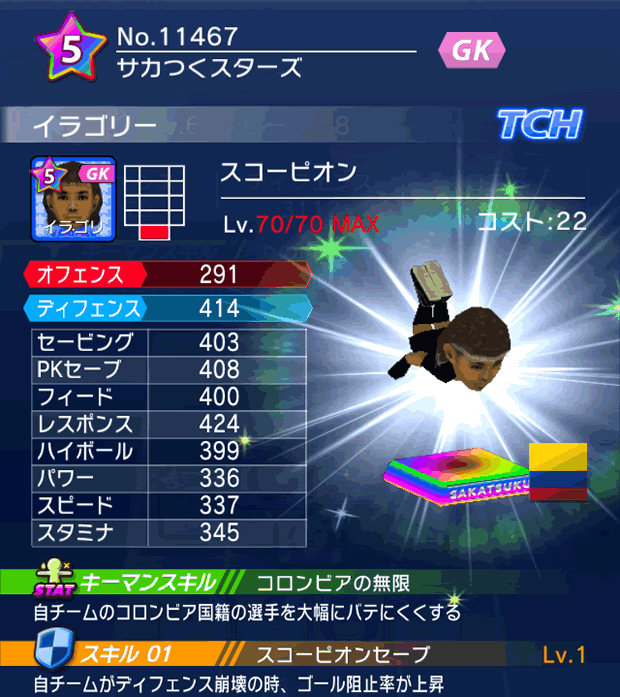 No.11467　イラゴリー