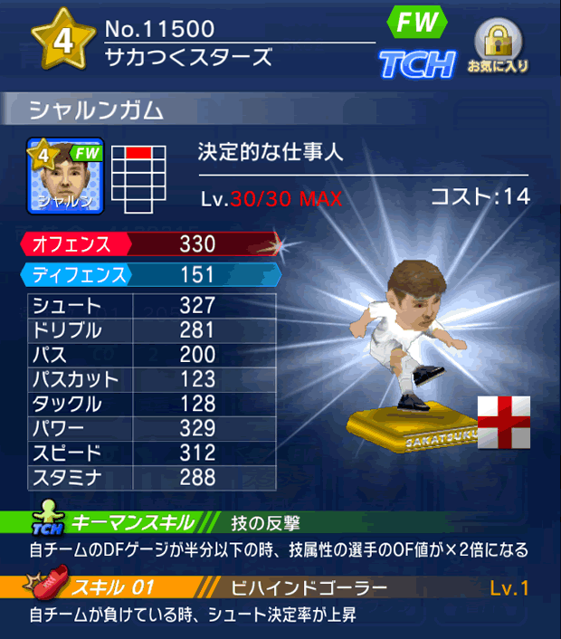 No.11500 シャルンガム