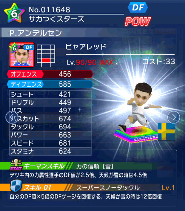 No.11648　P．アンデルセン