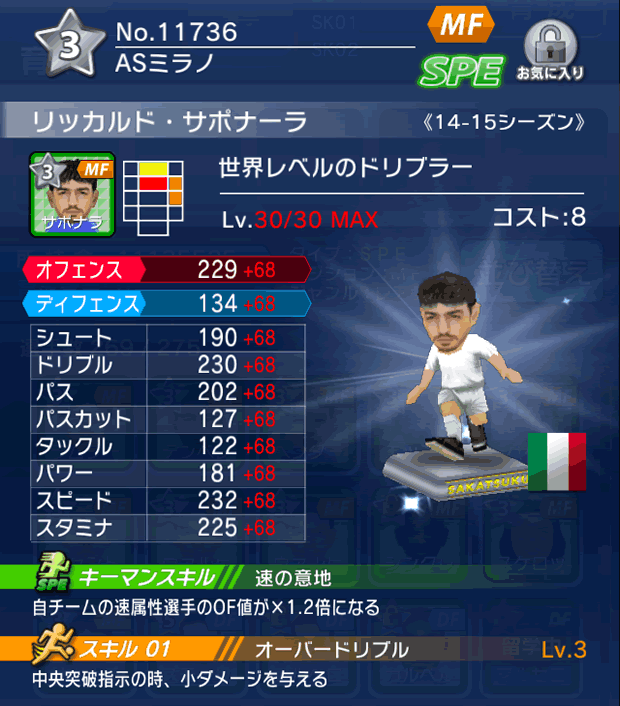 No.11736 リッカルド・サポラーナ【14-15】