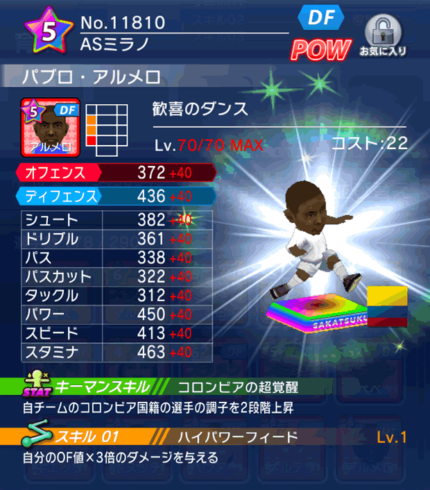 No.11810　パブロ・アルメロ