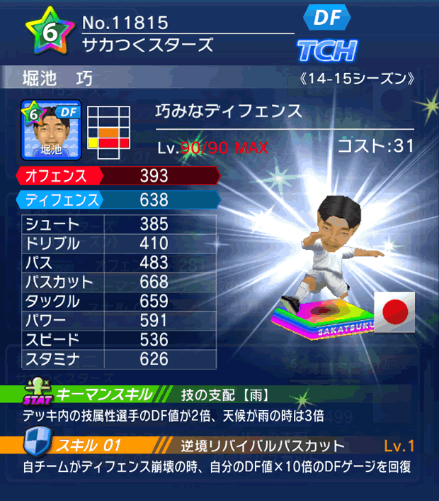 No.11815　堀池巧【14-15】