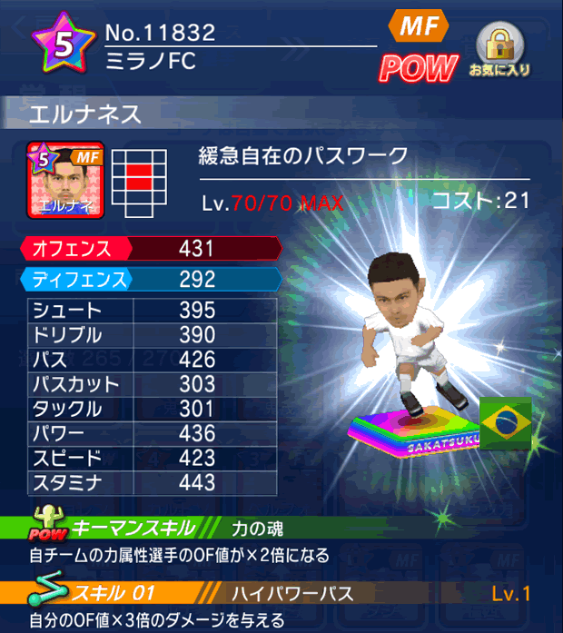 No.11832 エルナネス