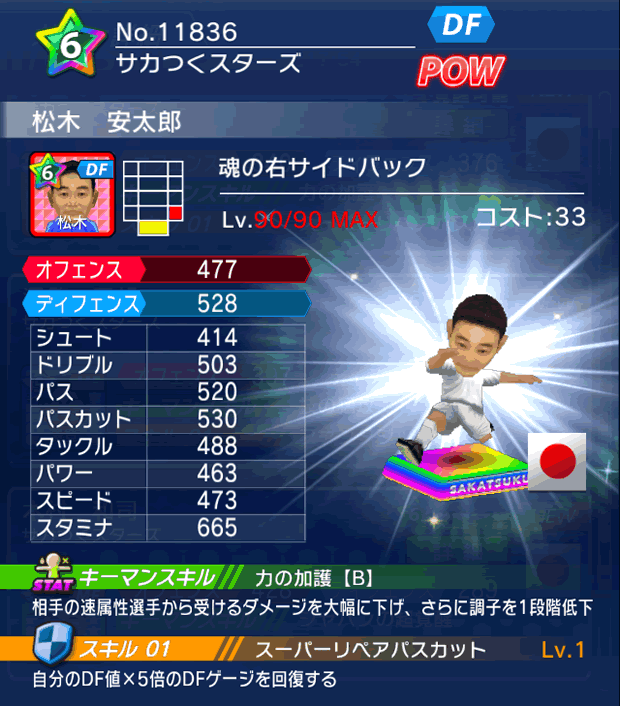 No.11836　松木安太郎