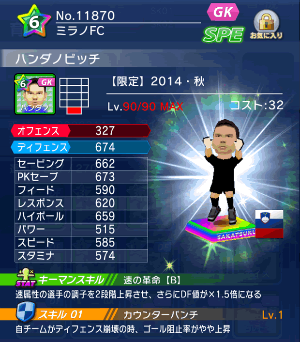 No.11870　ハンダノビッチ【14・秋】