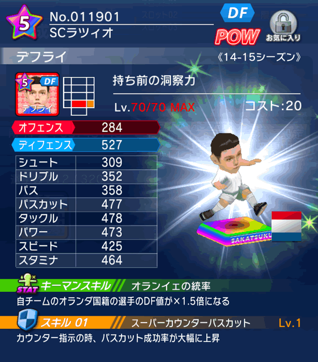 No.11901 デフライ【14-15】