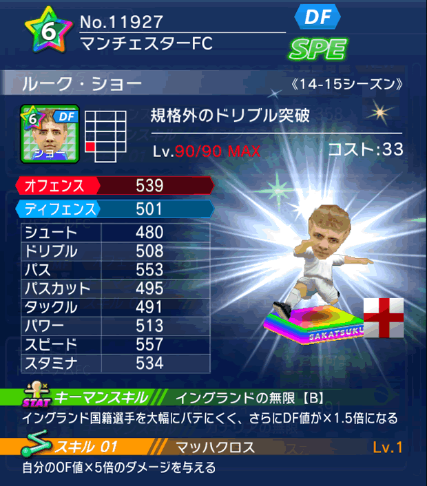 No.11927　ルーク・ショー【14-15】