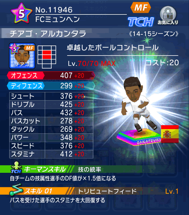 No.11946　チアゴ・アルカンタラ【14-15】