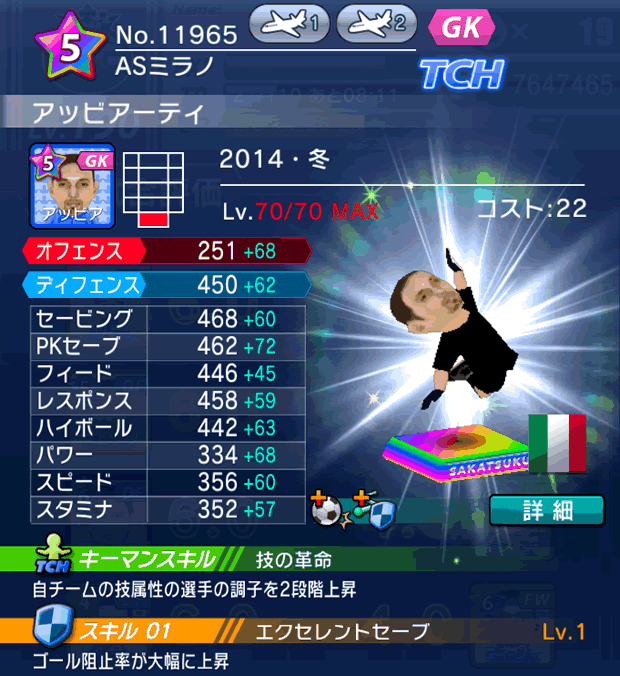 No.11965 アッビアーティ【14・冬】