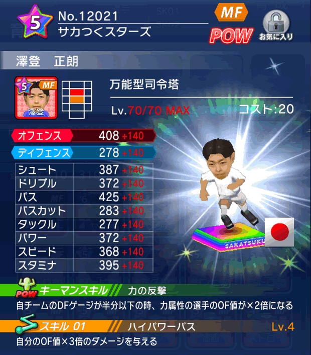 No.12021　澤登正朗