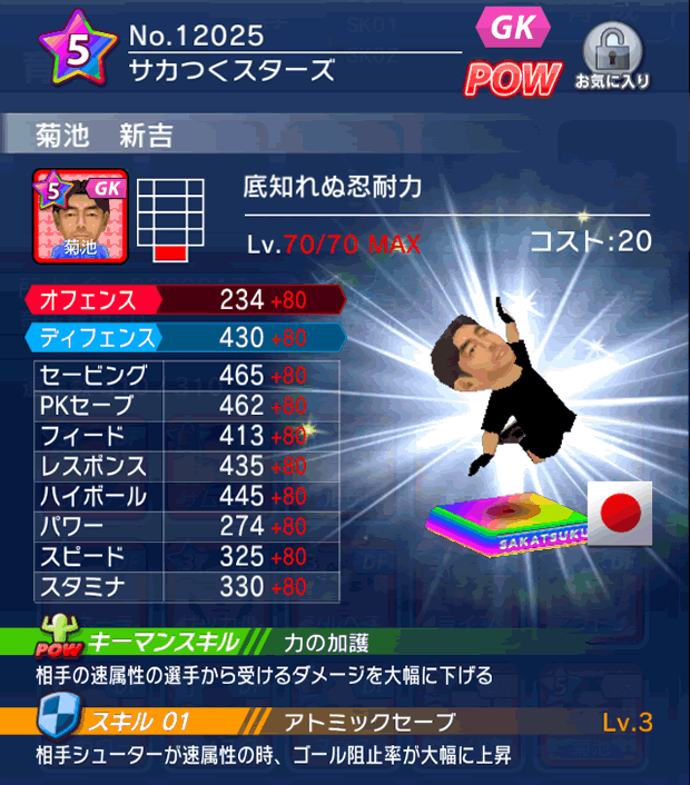 No.12025　菊池新吉