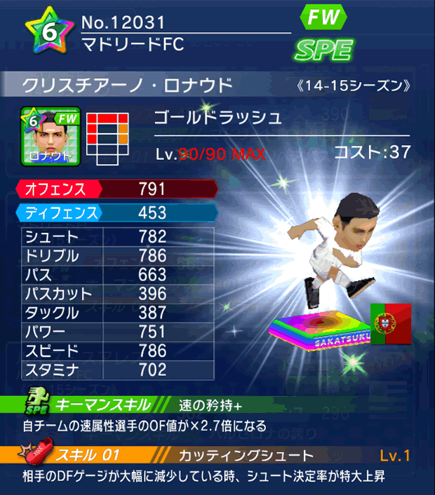 No.12031 クリスチアーノ・ロナウド【14-15】