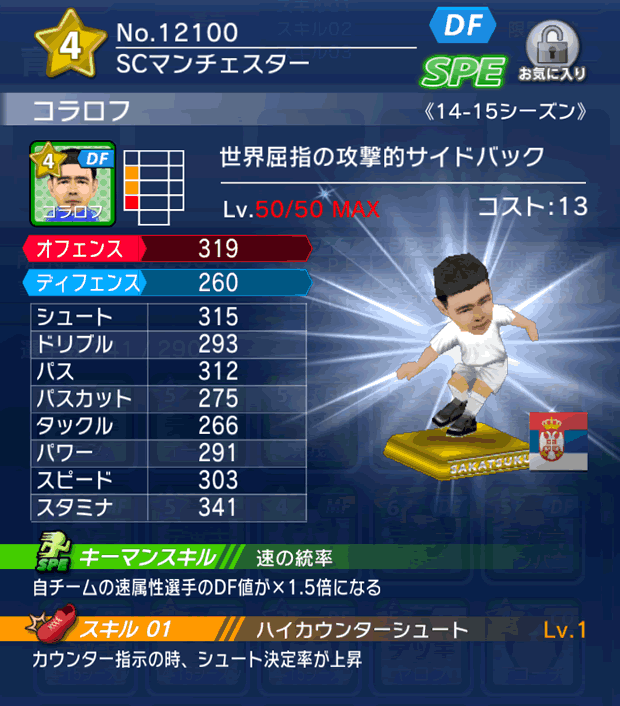 No.12100　コラロフ【14-15】