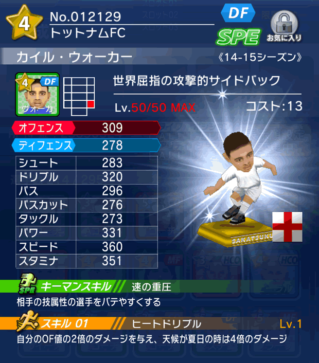 No.12129　カイル・ウォーカー【14-15】