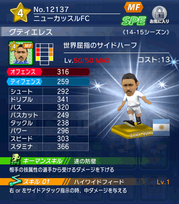 No.12137　グティエレス【14-15】