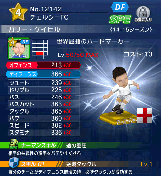 No.12142　ガリー・ケイヒル【14-15】