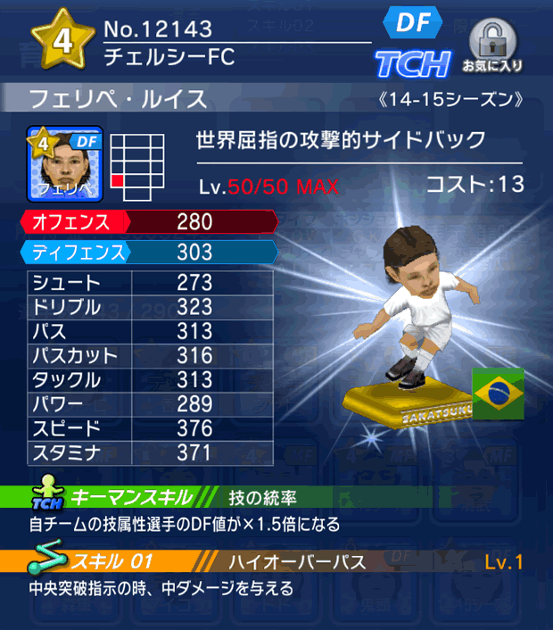 No.12143　フェリペ・ルイス【14-15】