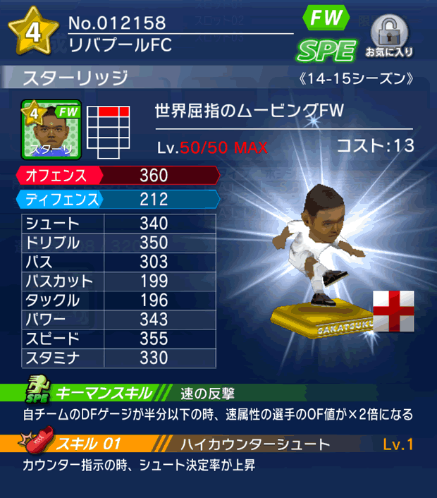 No.12158 スターリッジ【14-15】