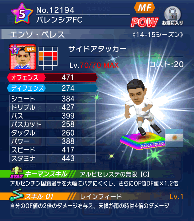 No.12194　エンソ・ペレス【14-15】