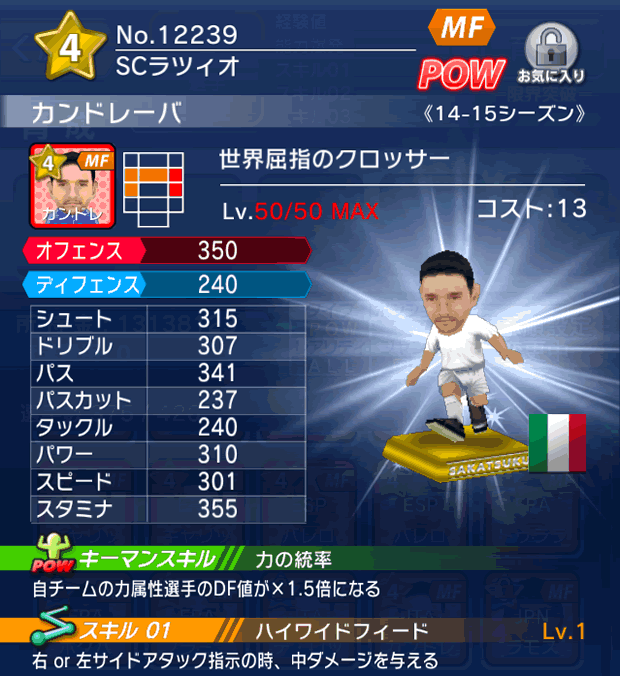 No.12239　カンドレーバ【14-15】