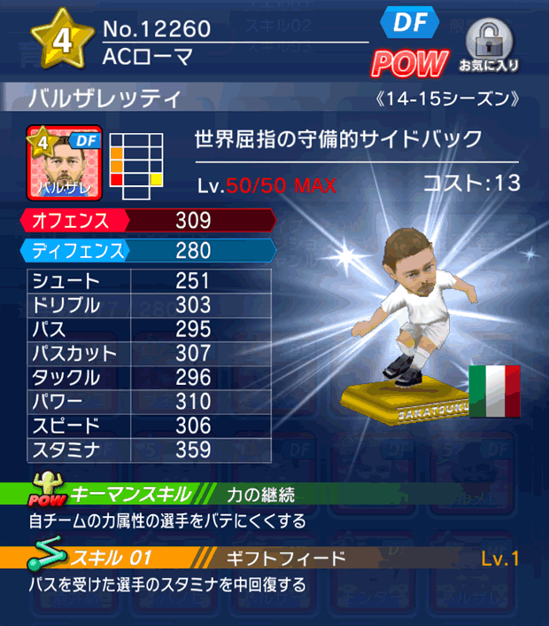 No.12260　バルザレッティ【14-15】