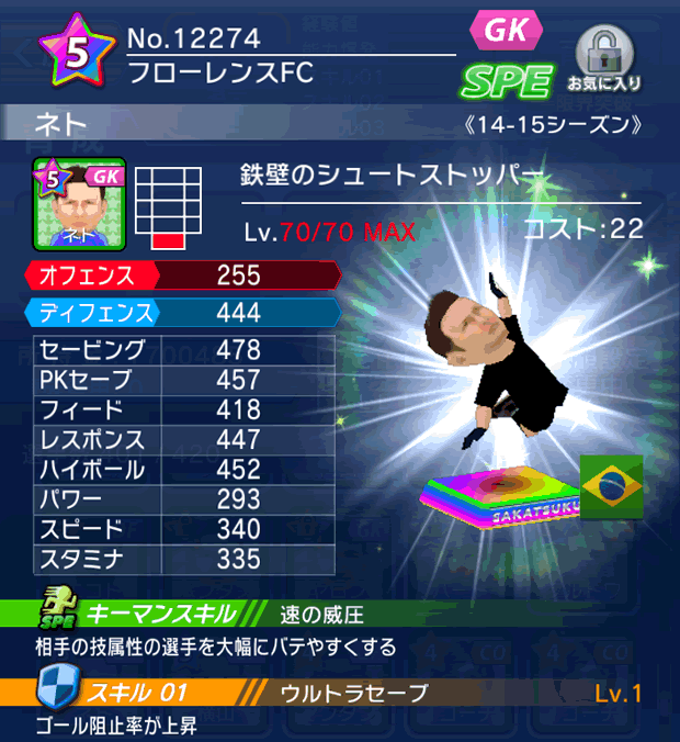 No.12274　ネト【14-15】