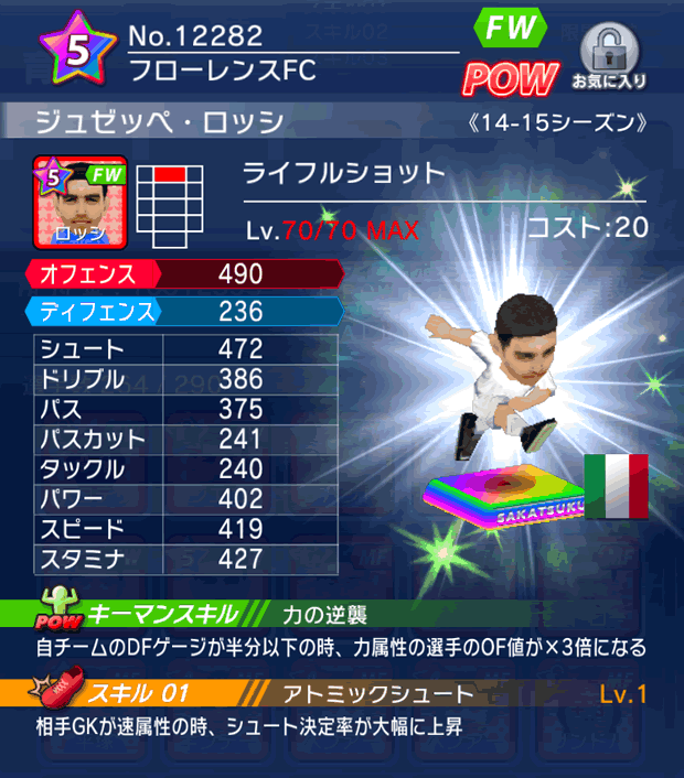 No.12282　ジュゼッペ・ロッシ【14-15】