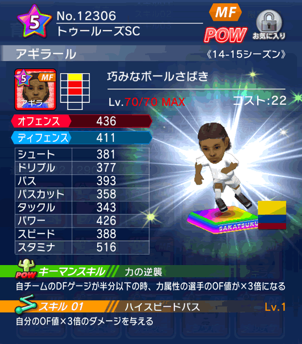 No.12306　アギラール【14-15】