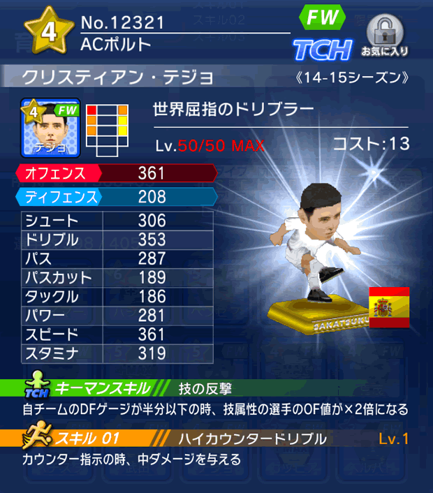 No.12321　クリスティアン・テジョ【14-15】