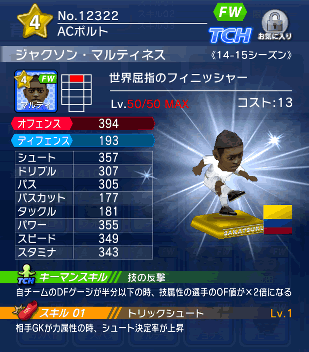 No.12322 ジャクソン・マルティネス【14-15】