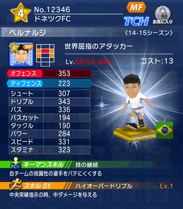 No.12346　ベルナルジ【14-15】