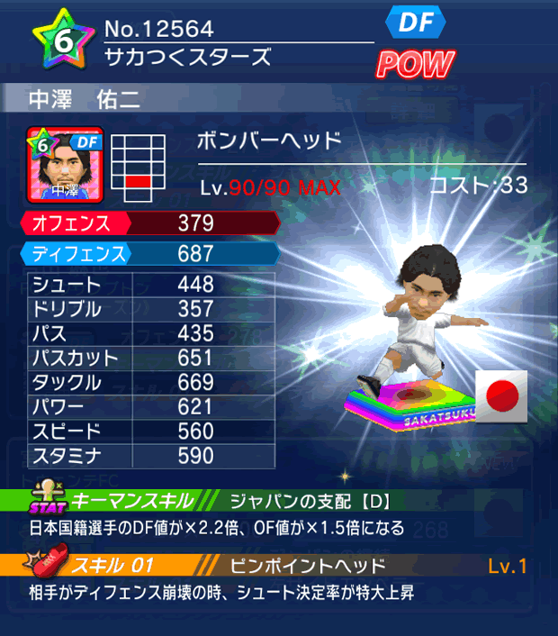 No.12564　中澤佑二