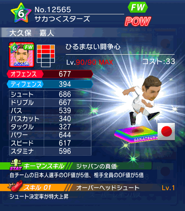 No.12565　大久保嘉人