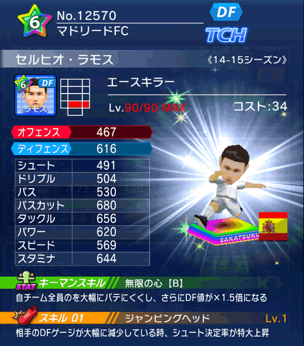 No.12570　セルヒオ・ラモス【14-15】