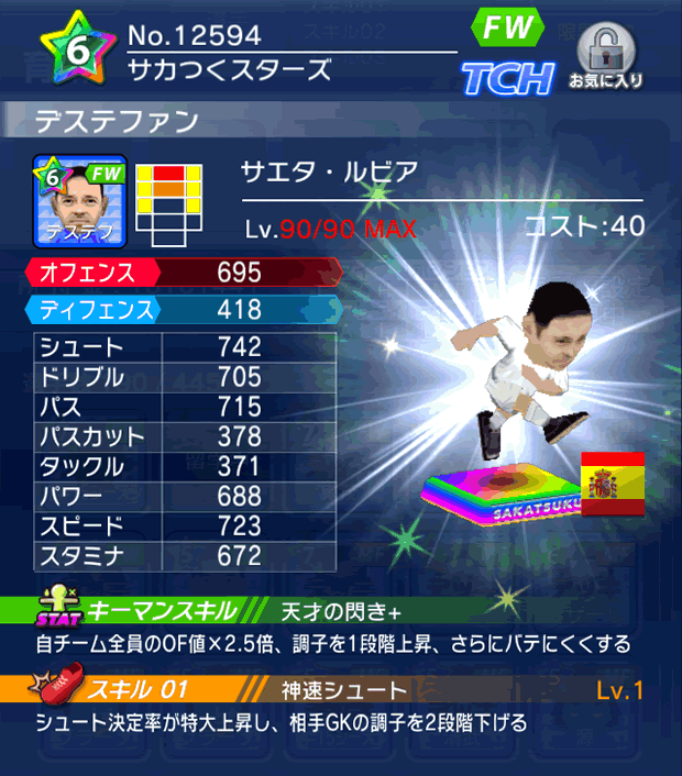 No.12594　デステファン