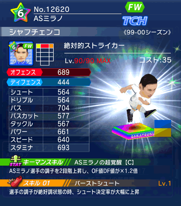 No.12620　シャフチェンコ【99-00LL】