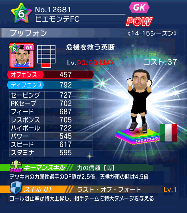 No.12681　ブッフォン【14-15】