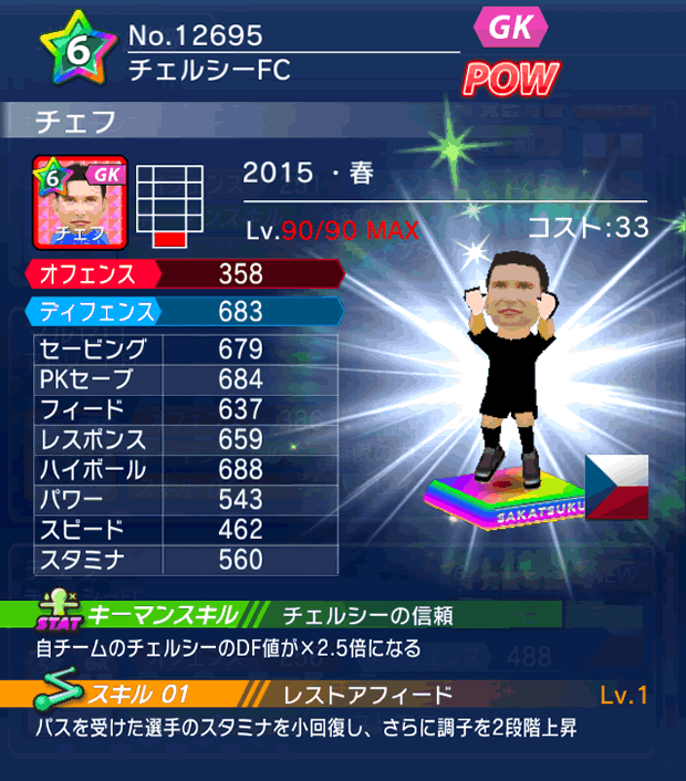 No.12695　チェフ【15・春】