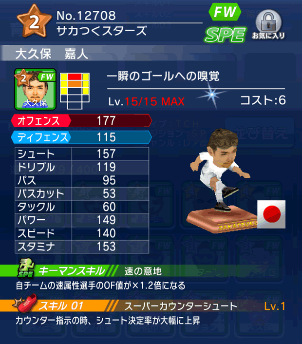 No.12708　大久保嘉人