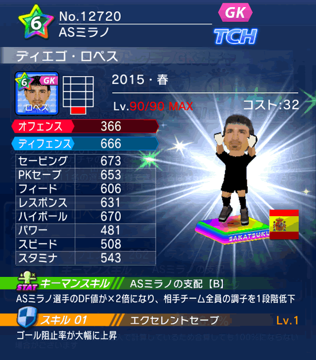 No.12720　ディエゴ・ロペス【15・春】