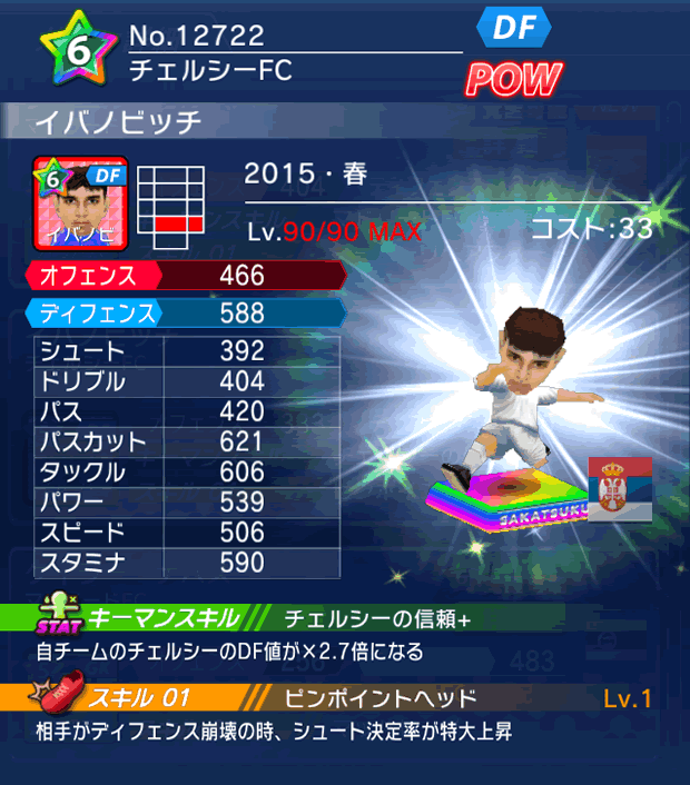 No.12722 イバノビッチ【15・春】