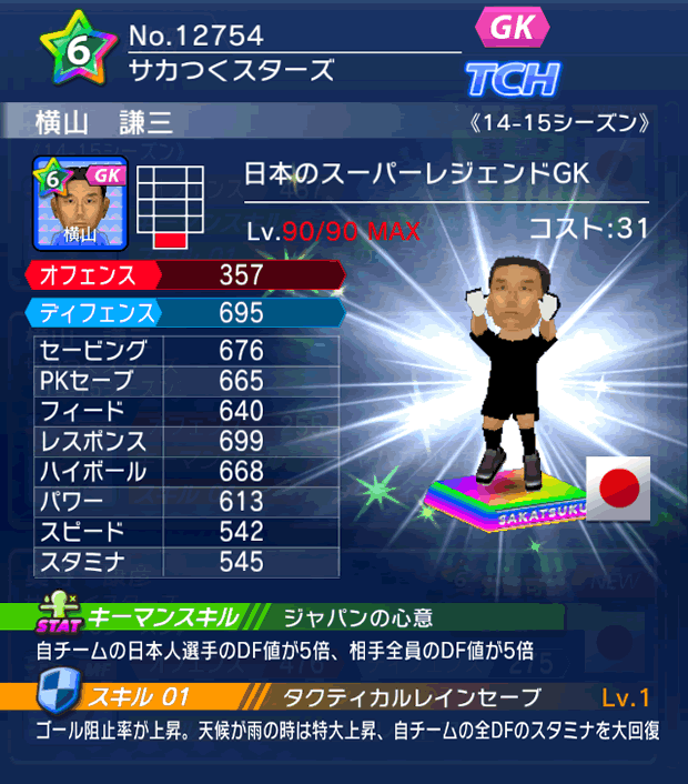 No.12754　横山謙三【14-15】