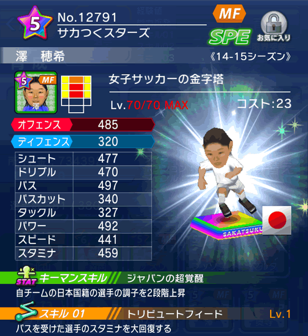 No.12791　澤穂希【14-15】