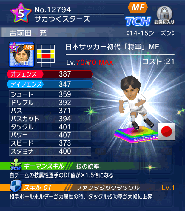 No.12794 古前田充【14-15】