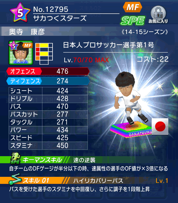 No.12795　奥寺康彦【14-15】