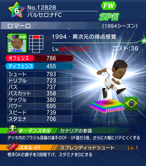 No.12828　ロマーロ【1994MVP】