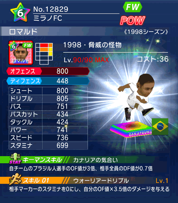 No.12829　ロマルド【1998MVP】