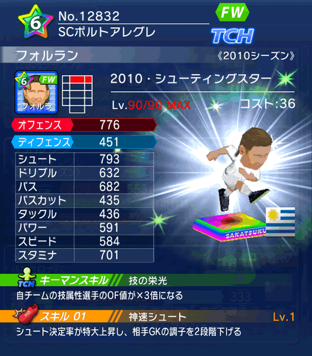 No.12832　フォルラン【2010MVP】