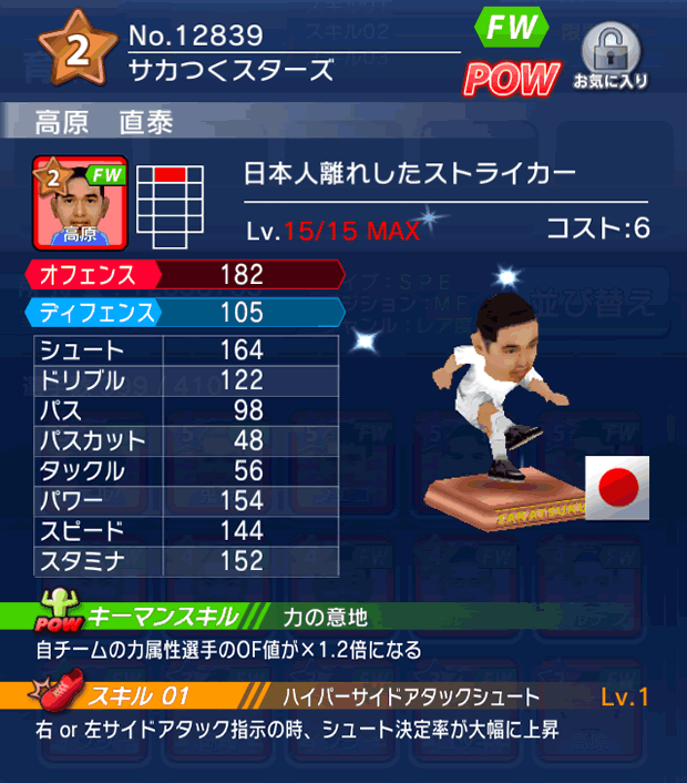 No.12839　高原直泰