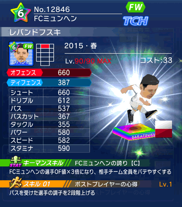 No.12846　レバンドフスキ【15・春】